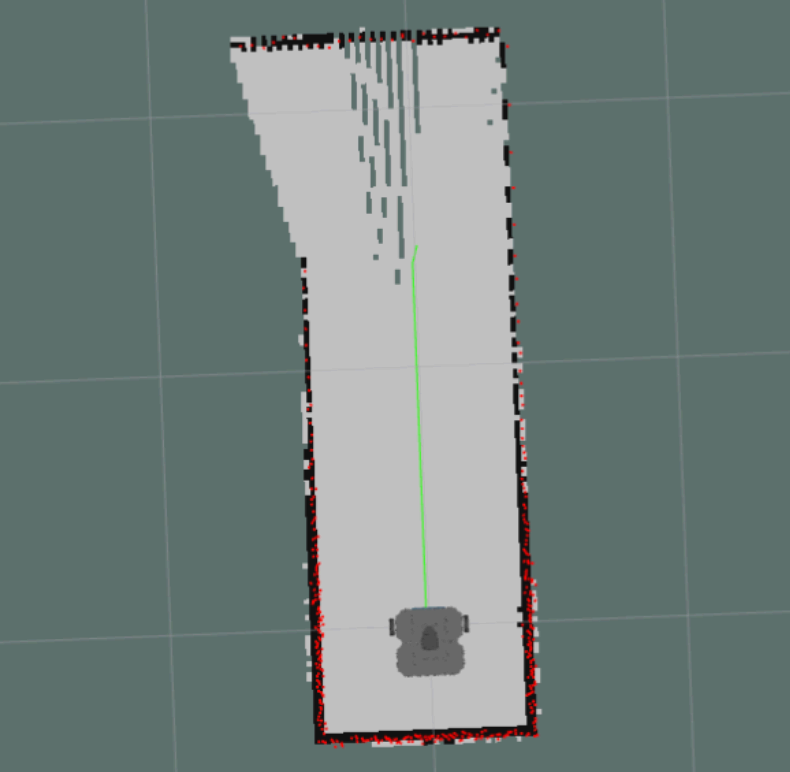 astar path