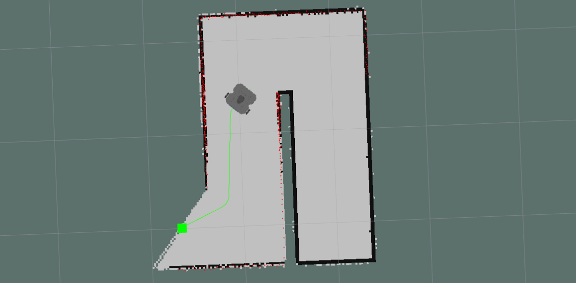 astar path