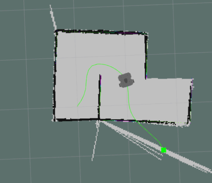 astar path